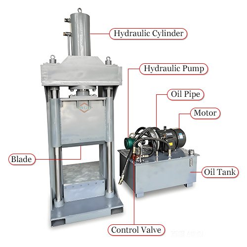 scrap motor rotor shearing machine 150 type structure